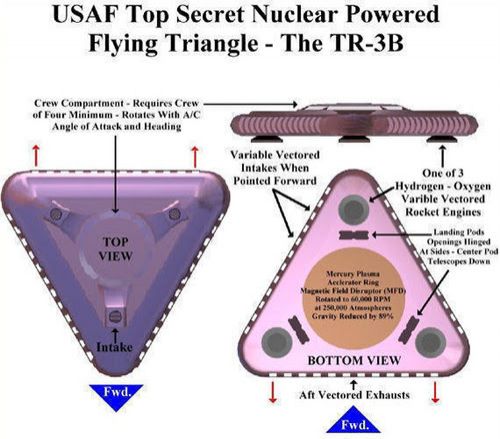 TR-3B Astra — секретный самолет США проекта «Аврора»